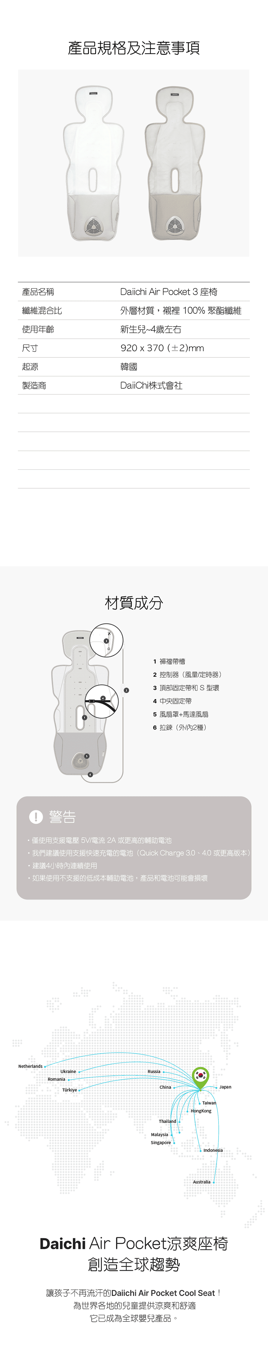 에어포켓3 영유아용12website