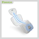 Daiichi Air Pocket 3 全通風涼爽座墊 for baby - Image 3