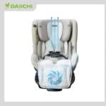 Daiichi Air Pocket 3 全通風涼爽座墊 for baby - Image 4