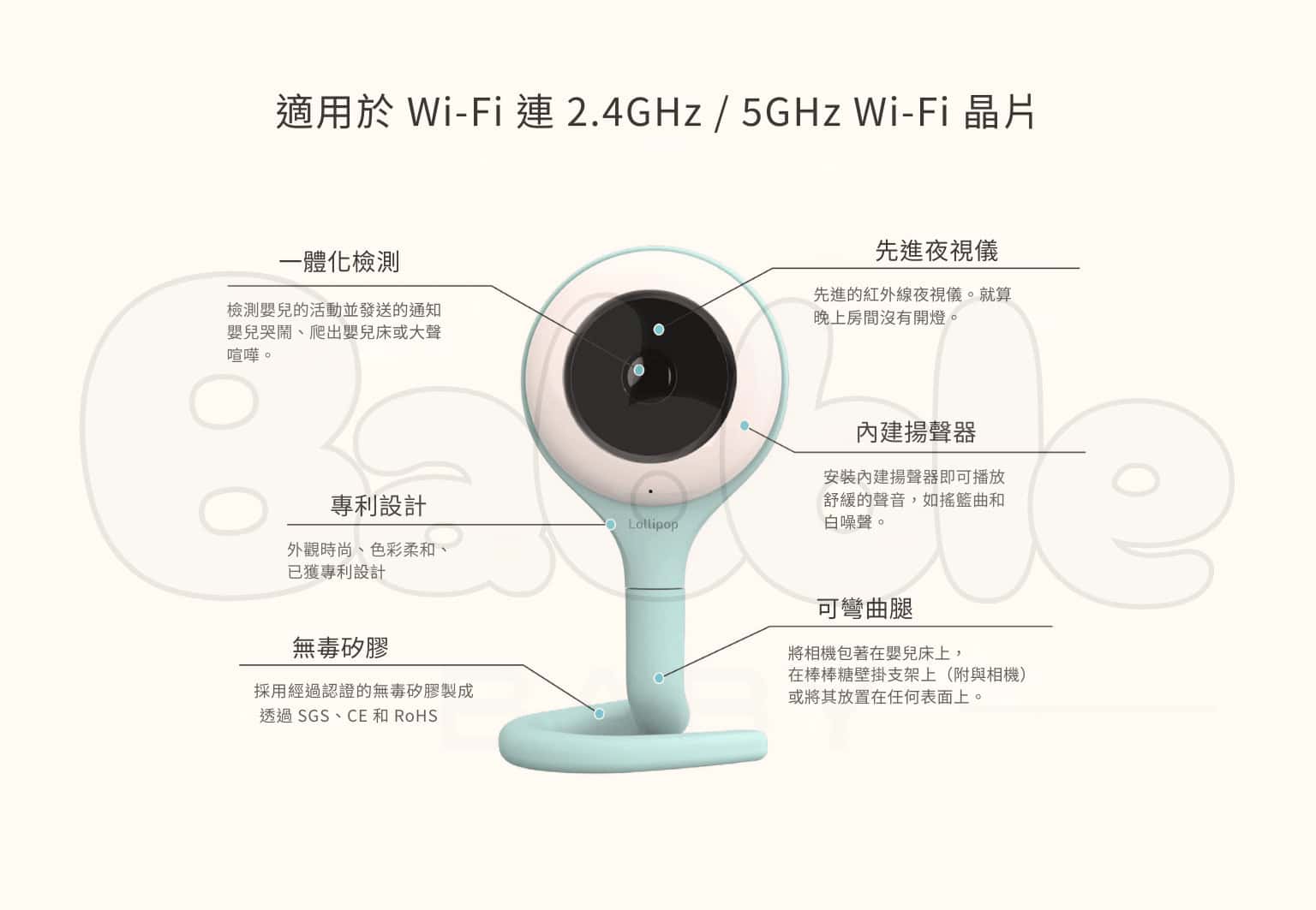 lollipop baby camera8 1