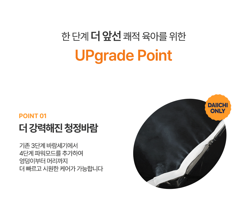 air pocket4 03