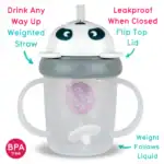 TUMTUM Tippy Up 第3代重力吸管學飲杯 ‧ Pip 熊貓 200ml - Image 2